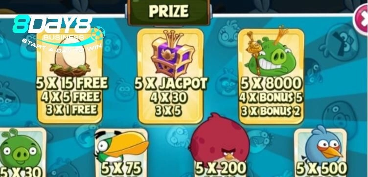 Tìm hiểu về Nổ Hũ Angry Birds